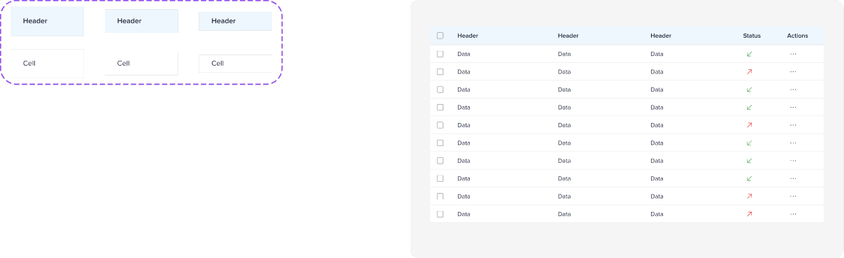 Table component